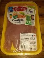 Mängden socker i Escalope de dinde