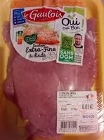 Mängden socker i Escalope de dinde