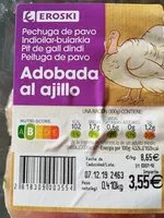 Mängden socker i Pechuga de pavo