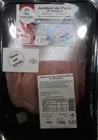 Mängden socker i Jambon de Paris