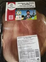 Mängden socker i Jambon de Paris