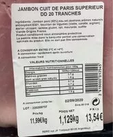 Mängden socker i Jambon cuit sup