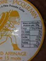 Mängden socker i Comte