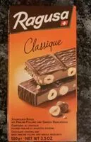 Mängden socker i Ragusa