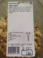 Mängden socker i Taboule oriental