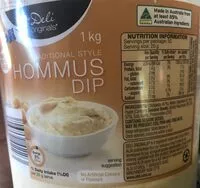 Mängden socker i Hommus dip