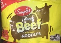 Mängden socker i Beef flavoured noodles