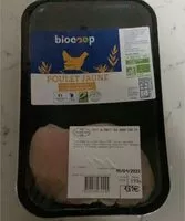 Mängden socker i Filet de poulet