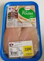 Mängden socker i Filets de Poulet