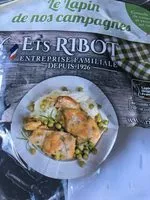 Mängden socker i Rables de lapin