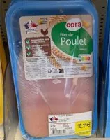 Mängden socker i Filets de poulet