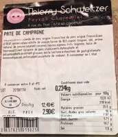 Mängden socker i Paté de campagne