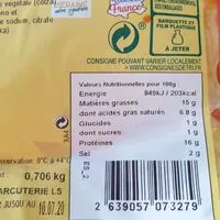 Mängden socker i Côtes de porc marinées