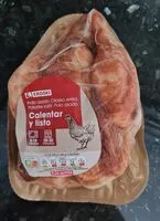 Mängden socker i Pollo asado