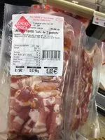 Mängden socker i Lardons fumes