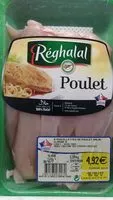 Mängden socker i Poulet