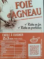 Mängden socker i Foie agneau