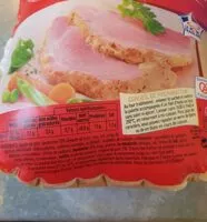 Mängden socker i Palette à la diable