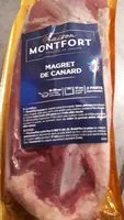 Mängden socker i magret de canard