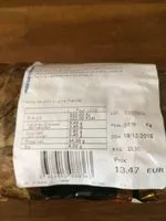 Mängden socker i Lonzo