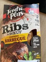 Mängden socker i Ribs de boeuf