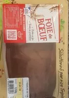 Mängden socker i Tranche de Foie