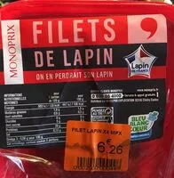 Mängden socker i Filets de lapin