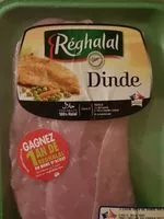 Mängden socker i Escalope de dinde