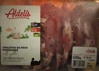 Mängden socker i Chuletas de pavo marinadas
