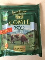 Mängden socker i Comté