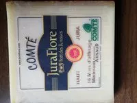 Mängden socker i Comté