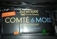Mängden socker i Comté