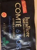 Mängden socker i compté