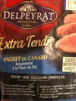 Mängden socker i magret de canard