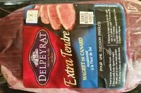 Mängden socker i Magrets de canard