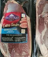 Mängden socker i Magret de Canard