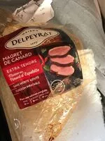 Mängden socker i Magret canard