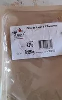 Mängden socker i Pâté de Lapin à l'ancienne