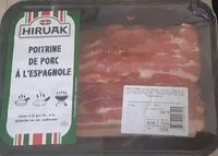 Mängden socker i Poitrine de porc à l espagnole