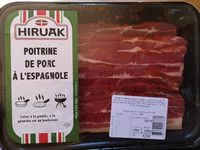 Mängden socker i Poitrine de porc a l'espagnole