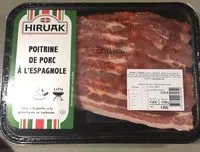 Mängden socker i Poitrine de porc a l'espagnole