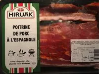 Mängden socker i Poitrine de porc a l'espagnole