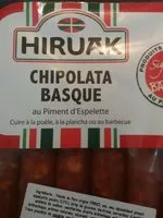 Mängden socker i Chipolata basque au piment d'Espelette
