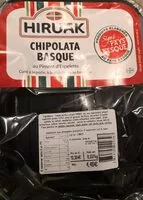 Mängden socker i Chipolata Basque