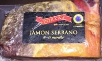 Mängden socker i Jamón serrano