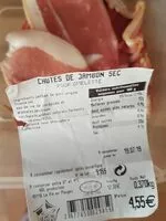 Mängden socker i Chutes de jambon sec