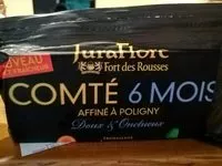 Mängden socker i Comte