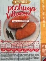 Mängden socker i Pechuga Villaroy