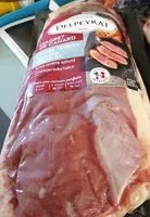 Mängden socker i Magret de canard