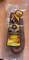 Mängden socker i Chorizo doux